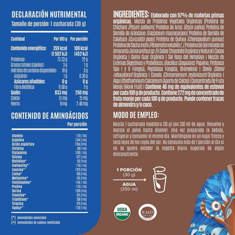 Proteína Falcon Birdman Suplemento Organico 1.8 kgs Sabor Chocolate