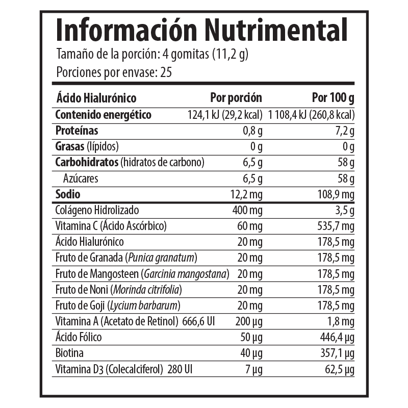 Ácido Hialurónico, Colágeno Belabear 100 Gomitas