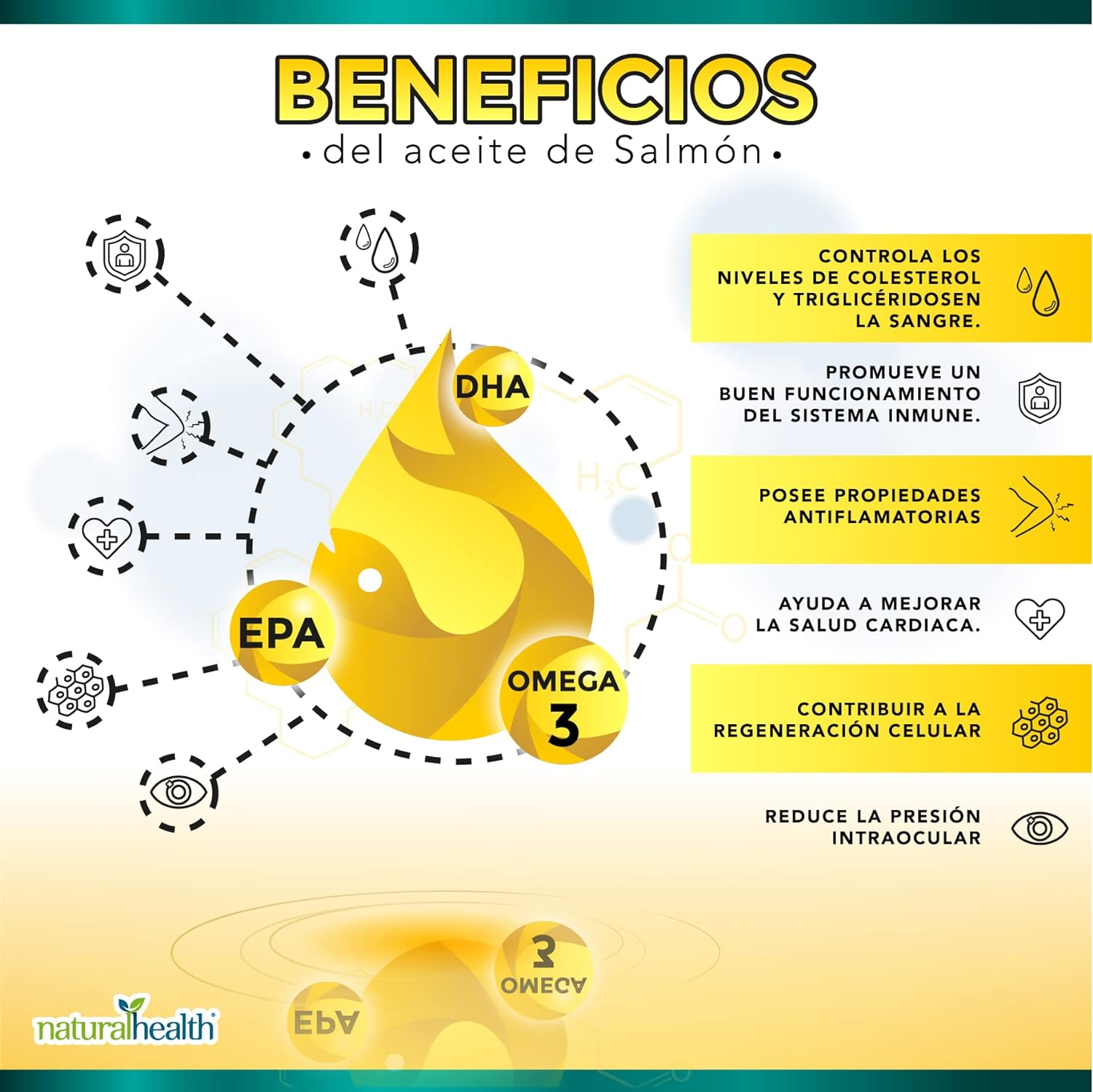 Omega Sal 500 Natural Health con Aceite de Salmon 100 Cápsulas