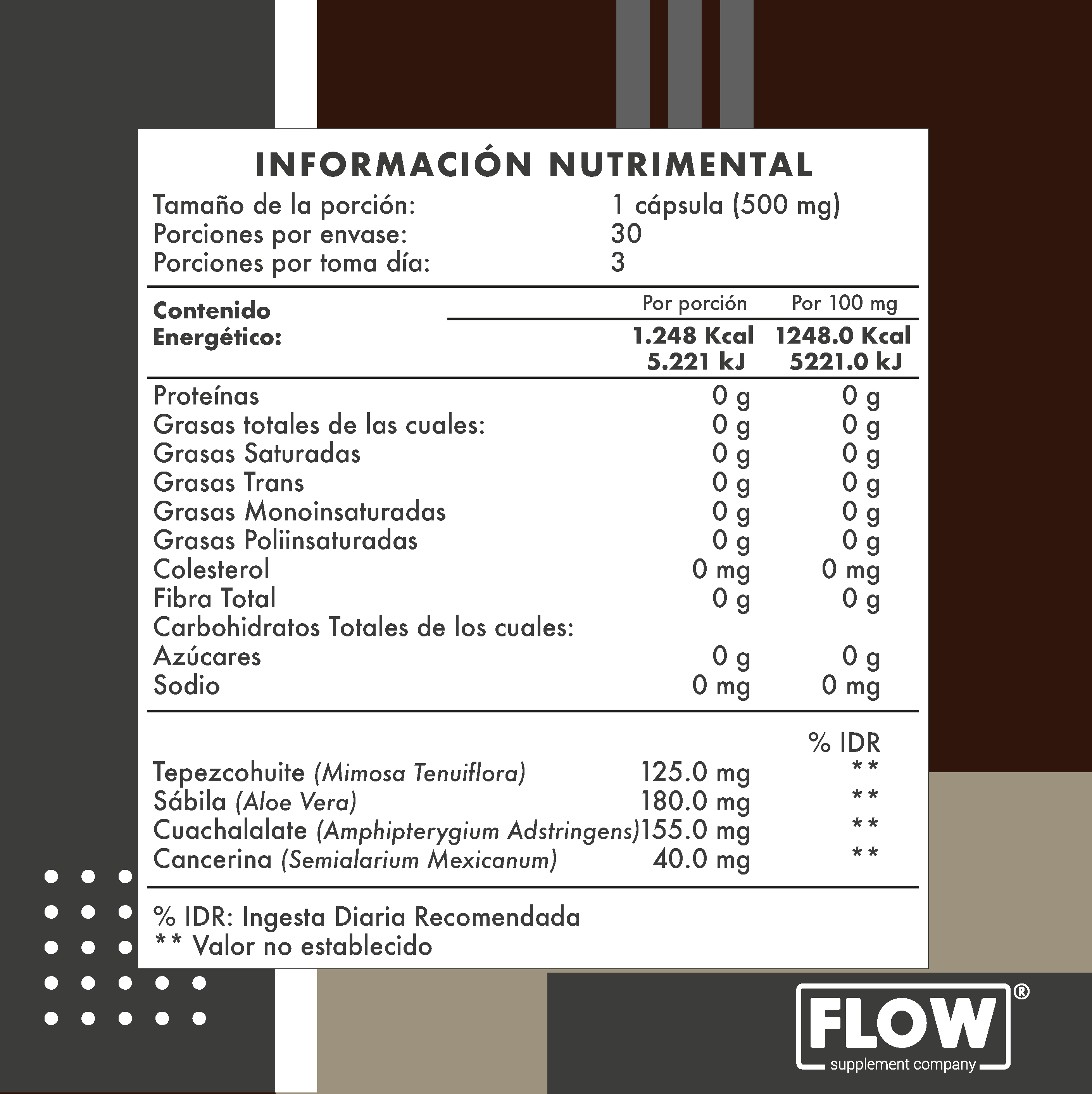 Astro Cuachalalate Cancerina Sábila Tepezcohuite Flow 90 Cápsulas
