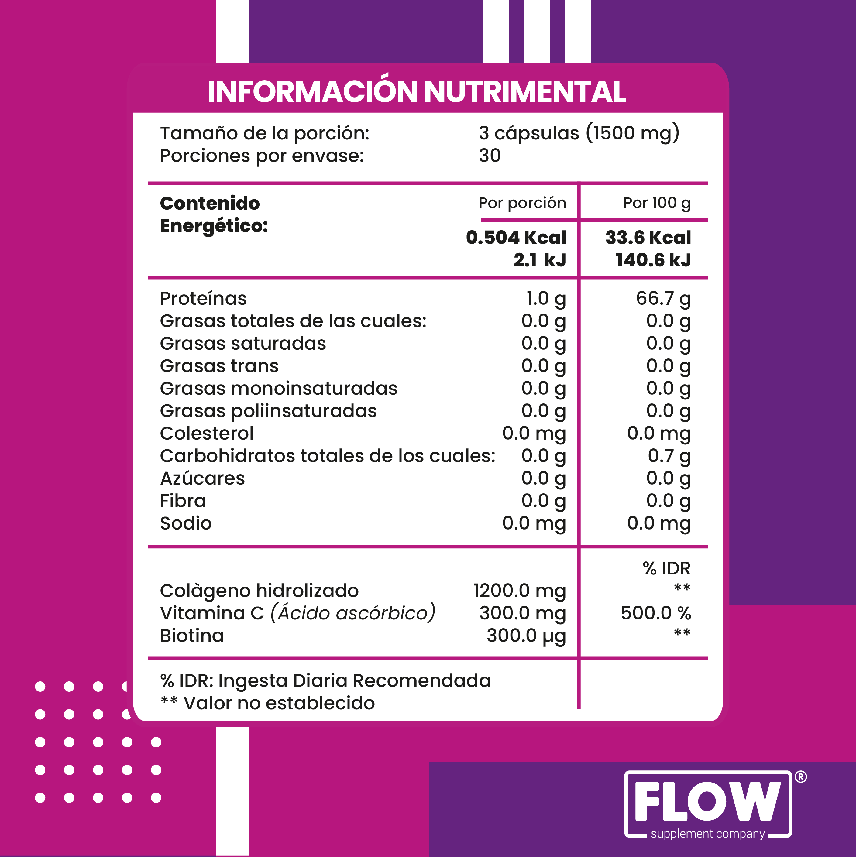 Biotina, Colageno, Vitamina C Flow 90 Cápsulas De 500 mg